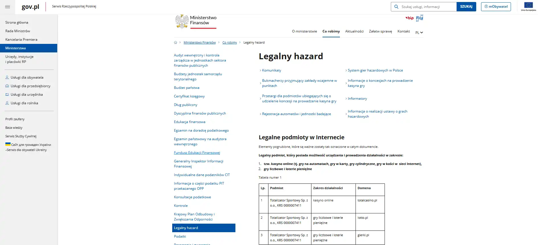 Zrzut strony Ministerstwa Finansów z oficjalnym wykazem legalnych podmiotów hazardowych online