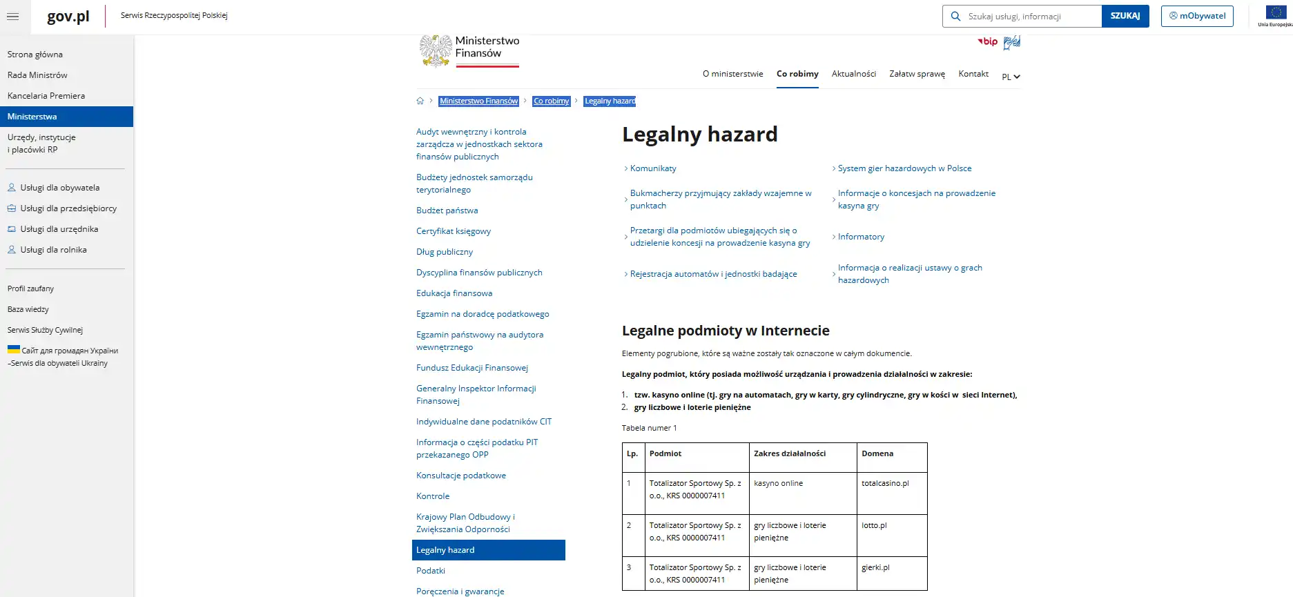 Licencja